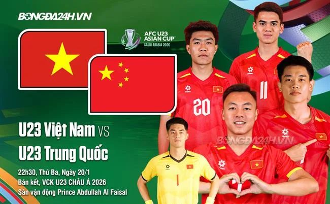 Biểu tượng điện thoại